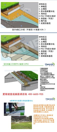 海纳迩公司屋顶绿化工程施工项目询价公告及工程建议